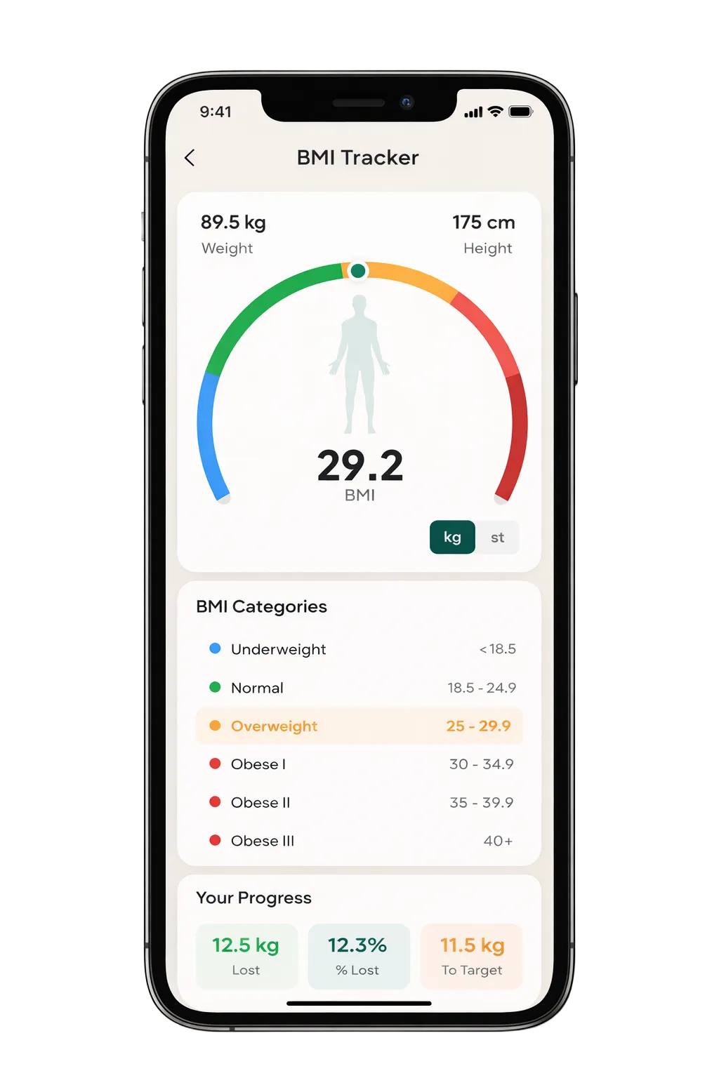 The Evernu app showing a patient's progress tracker